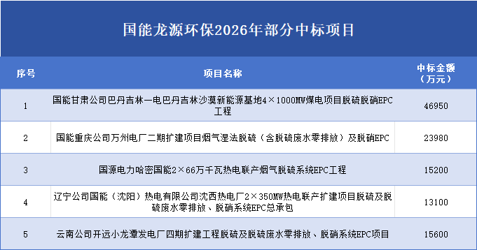 企业微信截图_17921210129313.png